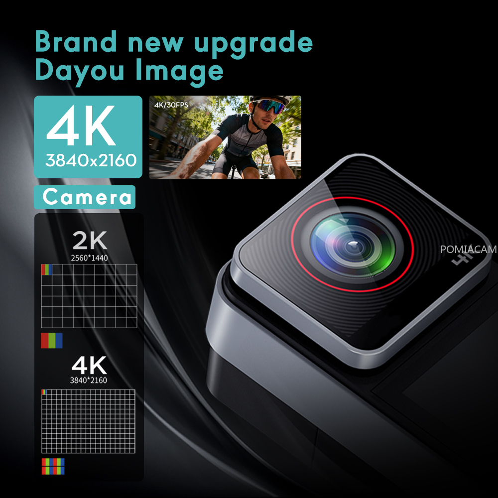 SAW10 4K Action Camera Dual To - Commuting By Bike 评论和价格